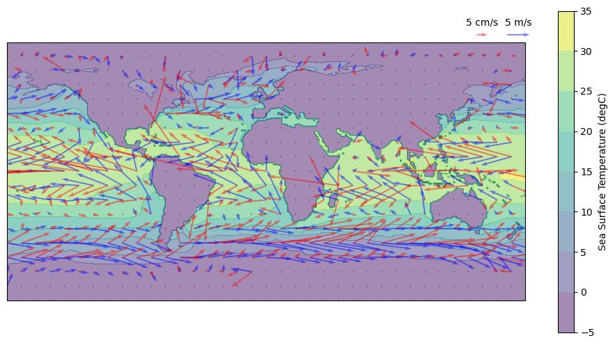 ../../../_images/W1D2_Tutorial4_31_1.png