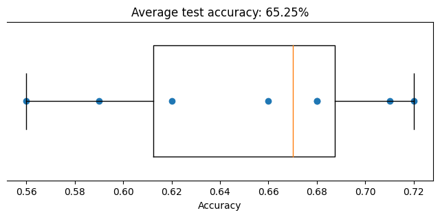 ../../_images/TrainIllusionDataProject_32_0.png